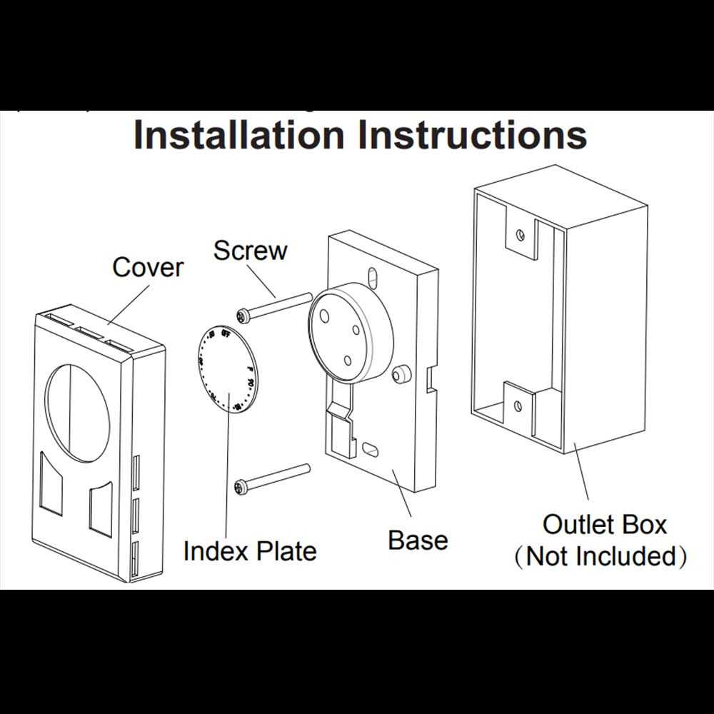 Dr. Infrared Heater Wall Thermostat 4 wires single or Double poles - Cheap Fitting