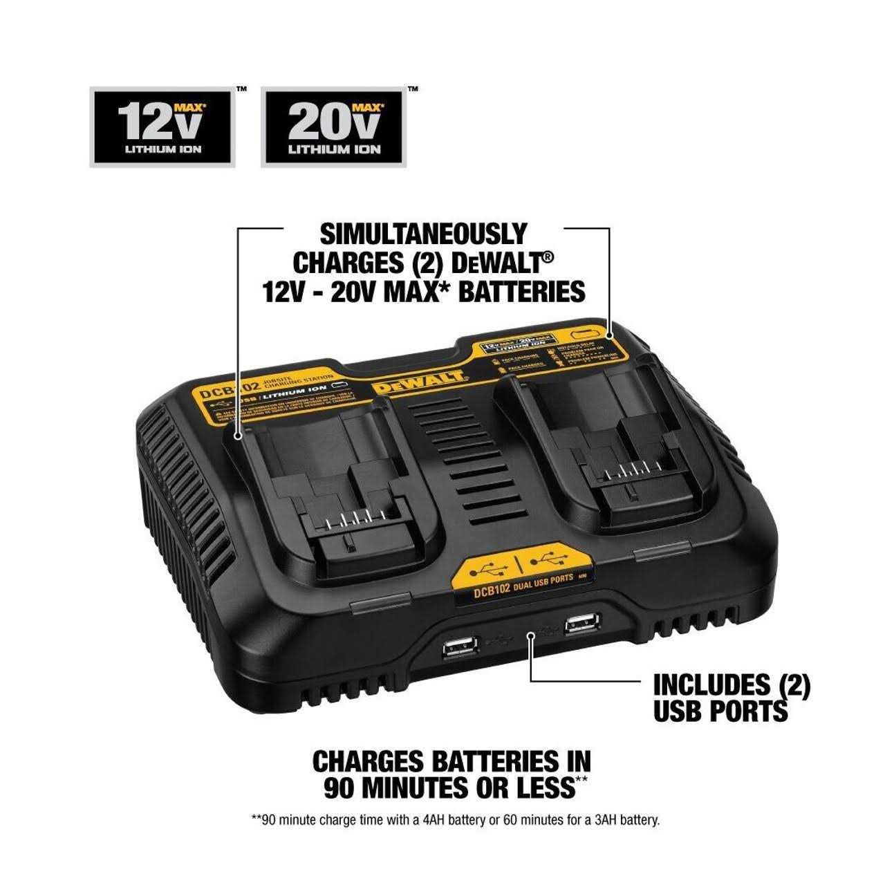 DEWALT DCB102 Jobsite Charging Station - Cheap Fitting