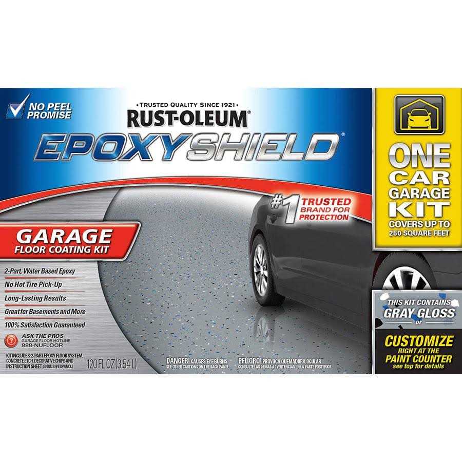 Rust-Oleum Epoxyshield 2-Part Gray Gloss Garage Floor Epoxy Kit 317236 - Cheap Fitting
