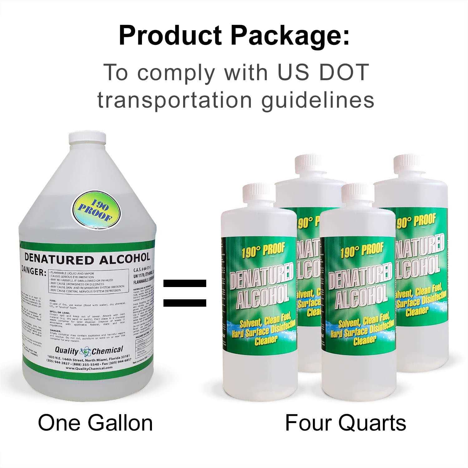 Quality Chemical Denatured Alcohol proof / 1 Gallon - Cheap Fitting