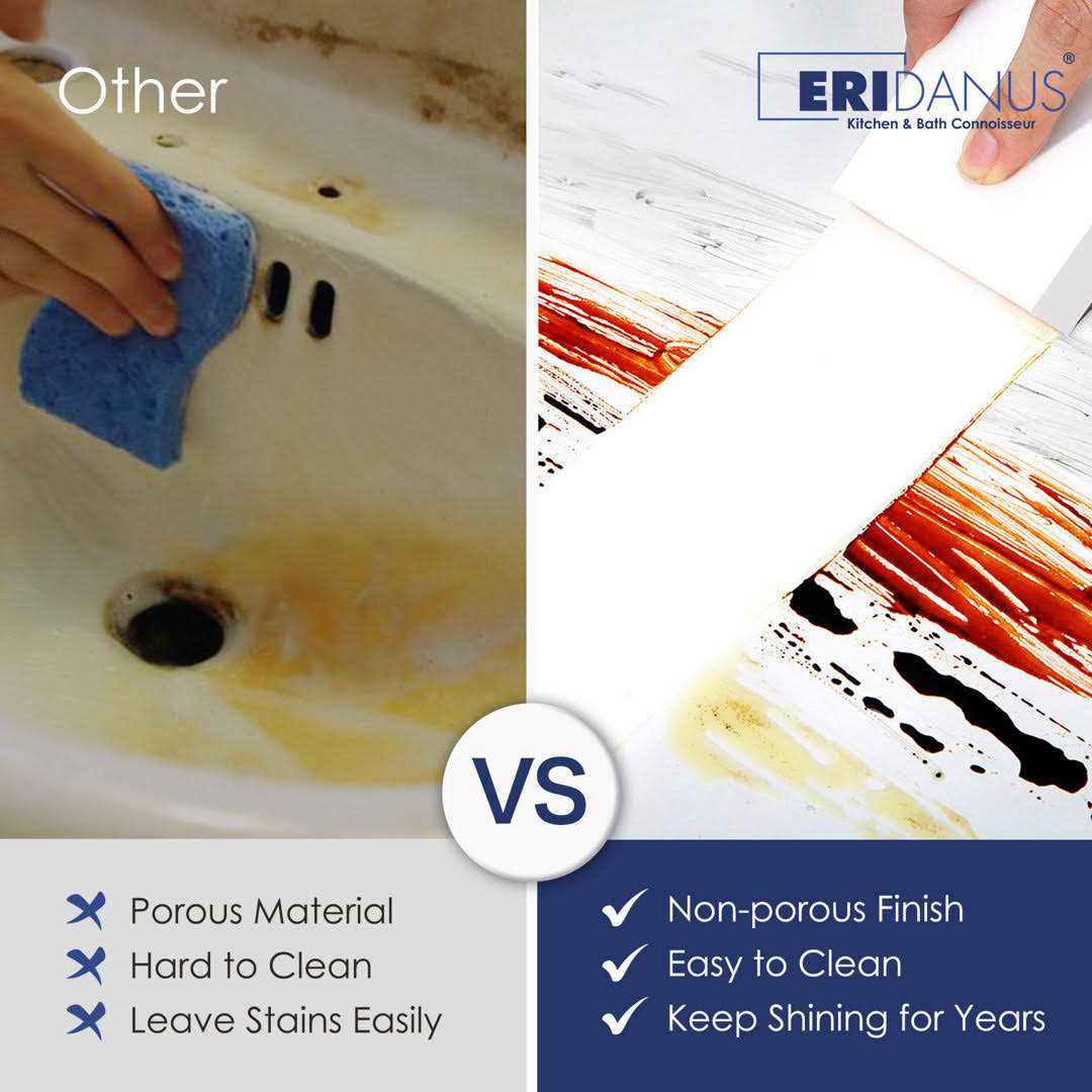 Eridanus Denbigh Vitreous China 33 in. Round Free Standing Pedestal Sink with Faucet Hole and Overflow ERI-PB-401 - Cheap Fitting