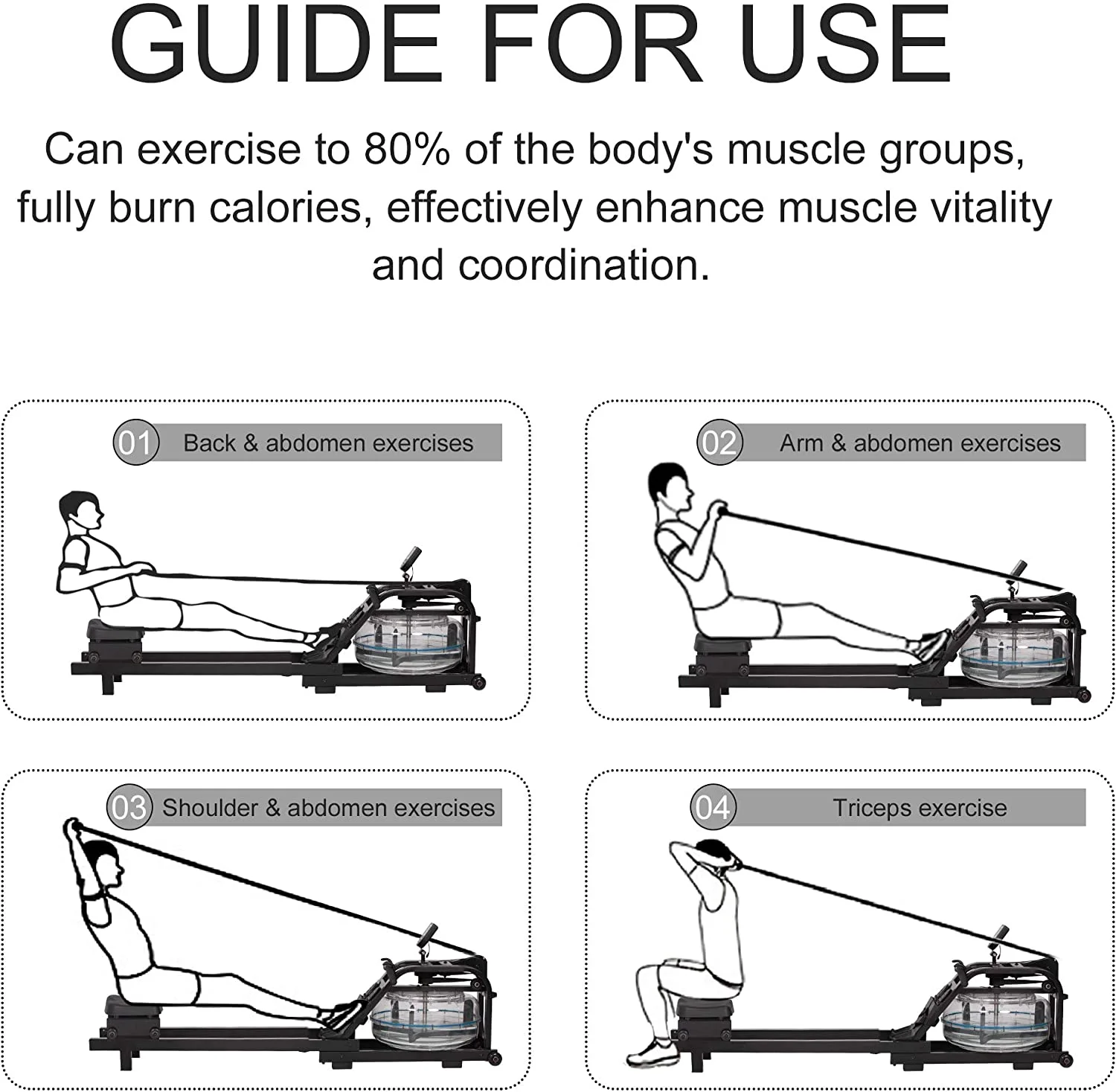 Karmas Product Rowing Machine with LCD Monitor for Home/Gym, 330 lbs Weight Capacity, Adjustable, Space Saving, Mobile, Double Track Indoor Rower Fitness - Cheap Fitting