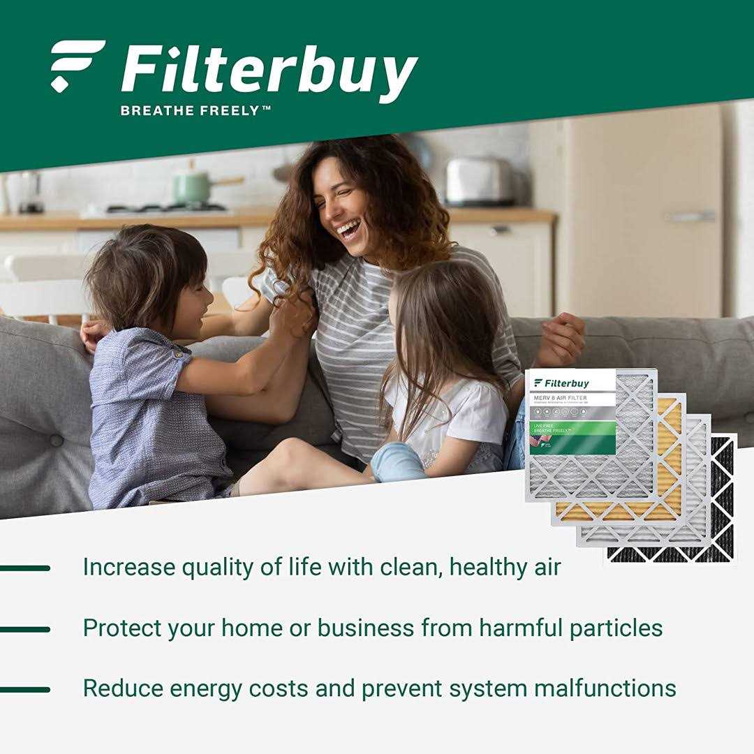 Filterbuy Air Filter MERV 8 Pleated Hvac AC Furnace Filters Replacement - Cheap Fitting