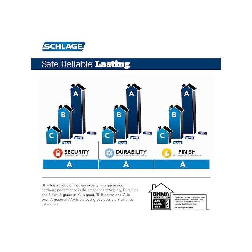 Schlage Entry Lever Satin Nickel - Cheap Fitting