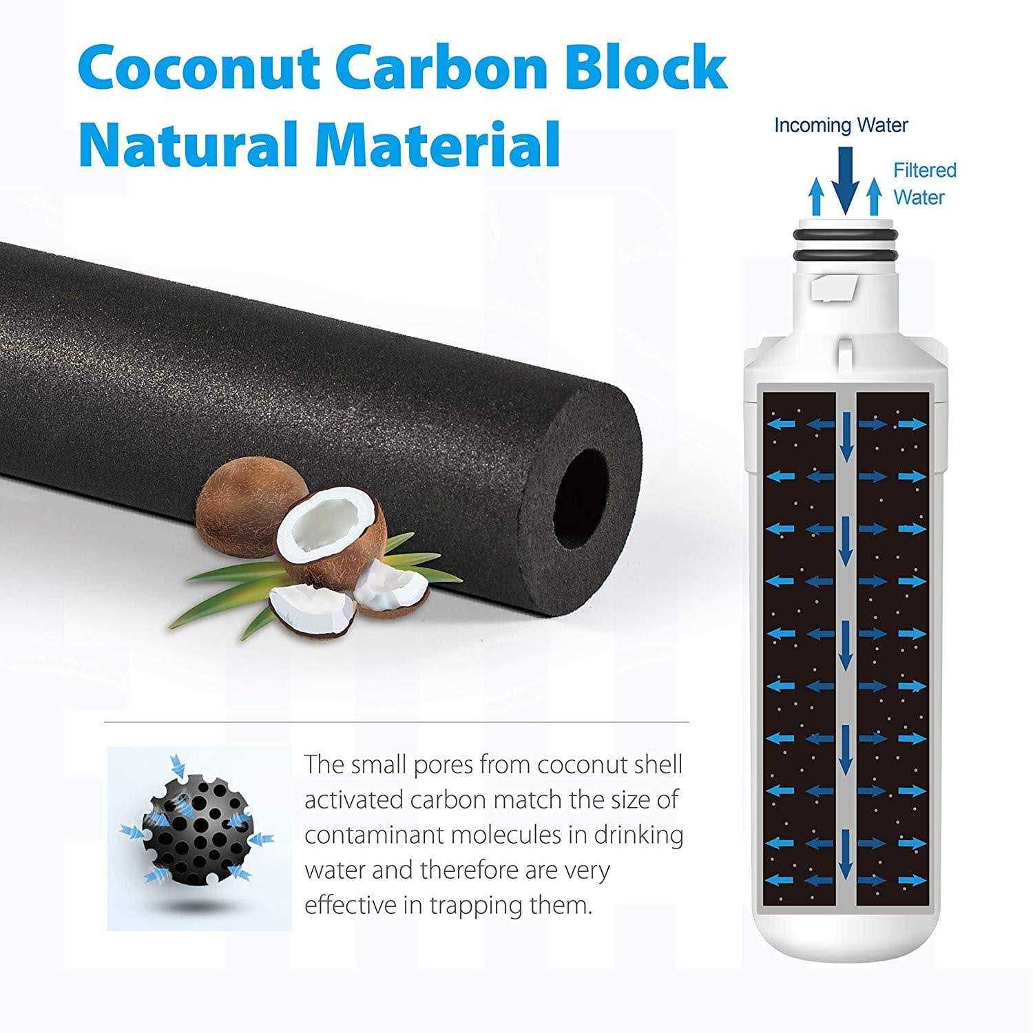 Waterdrop LT1000PC ADQ747935 Refrigerator Water Filter - Cheap Fitting