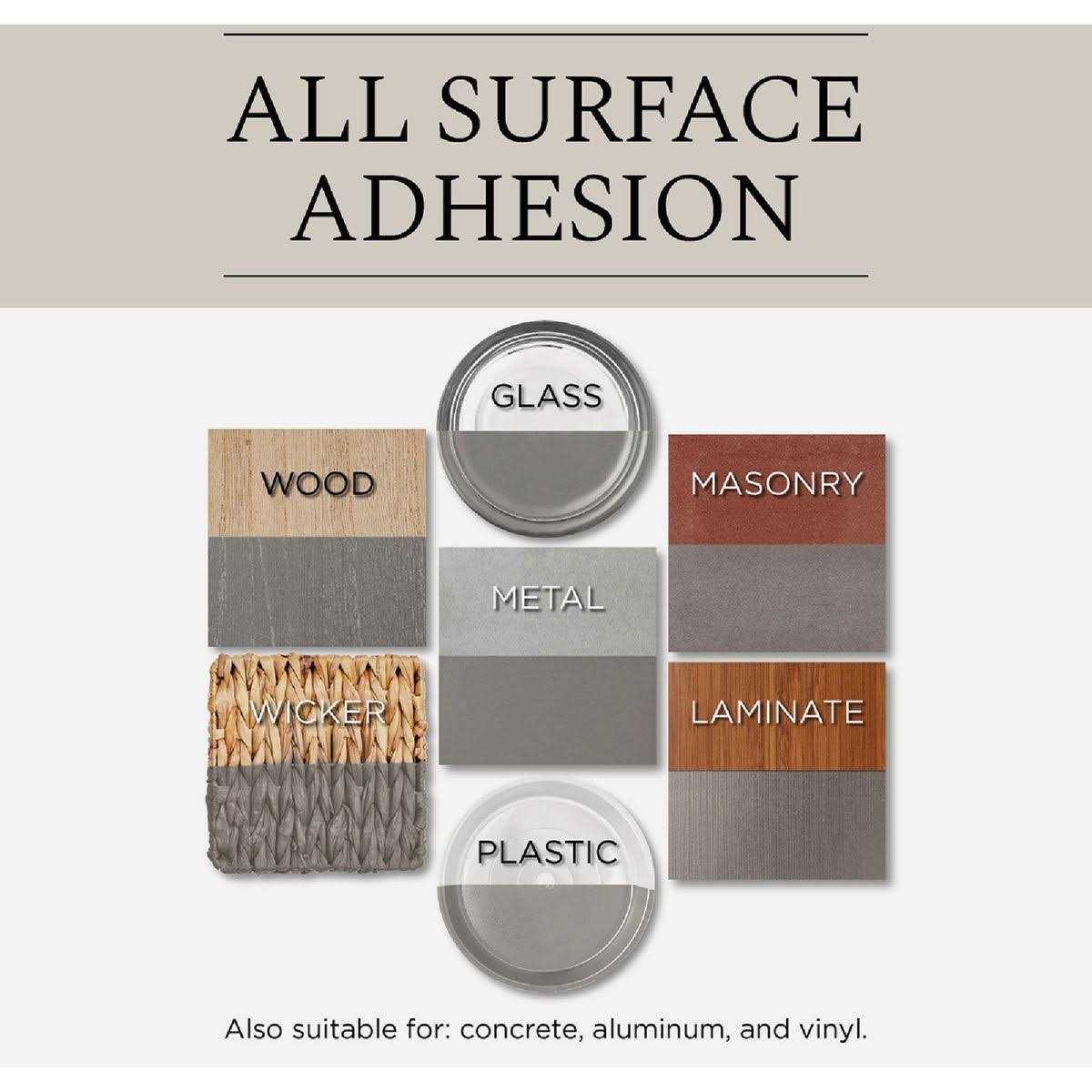 Rust-Oleum 12oz Matte Farmhouse Universal Spray Paint - Cheap Fitting