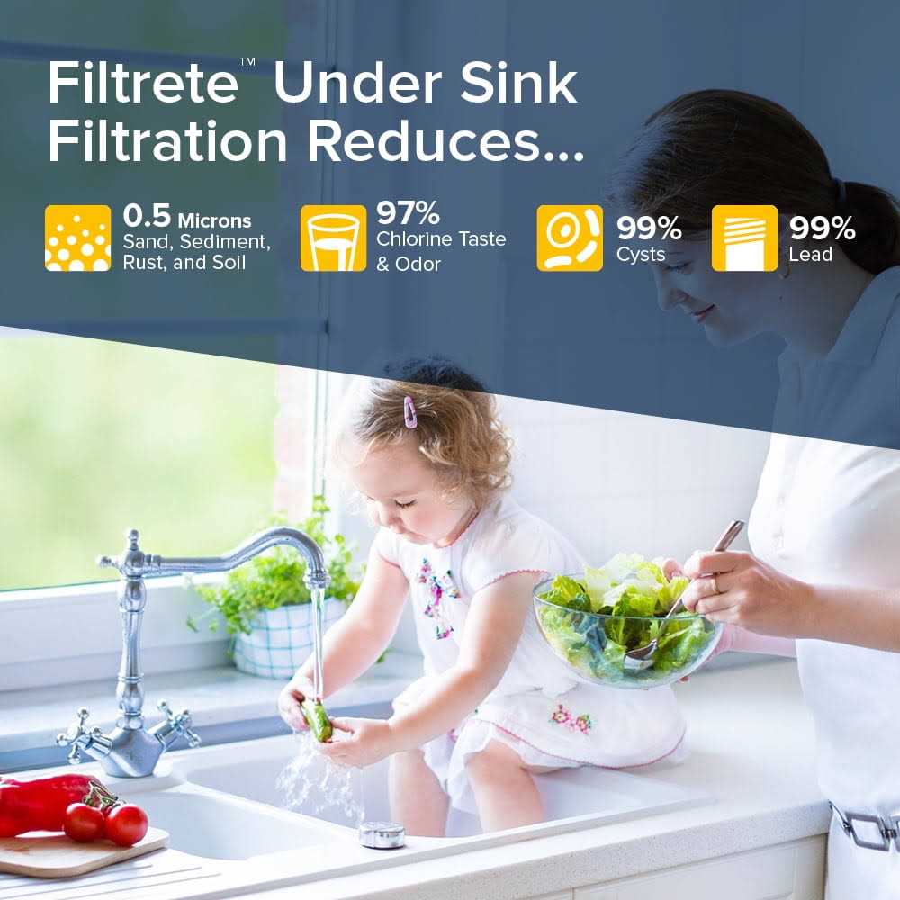 Filtrete Maximum Under Sink Water Filtration System - Cheap Fitting