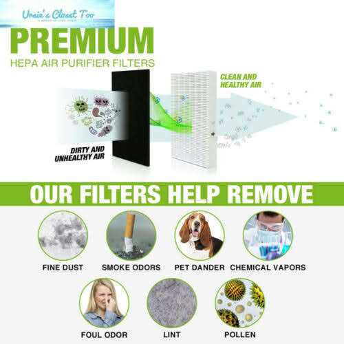 Durabasics HEPA Compatible with Honeywell Air Purifier Replacement - Cheap Fitting