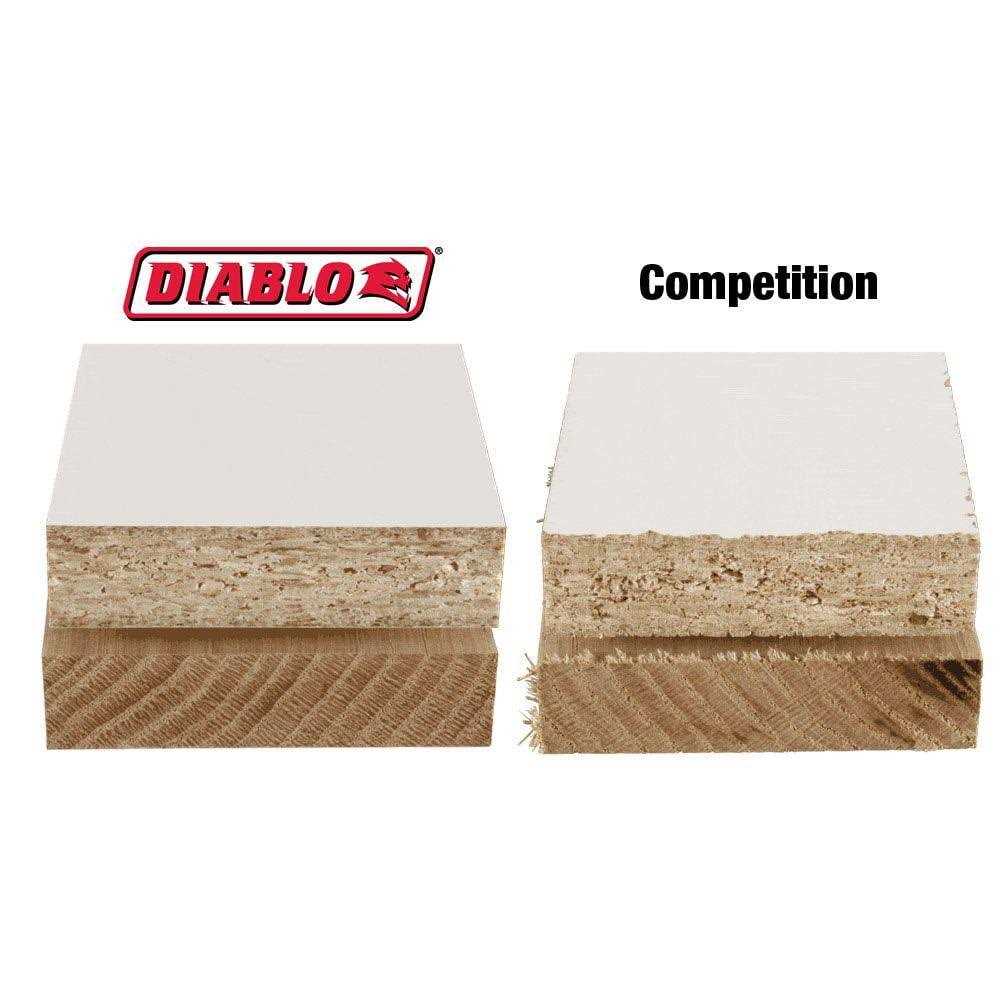 Diablo Saw Blade 60 D0760X - Cheap Fitting