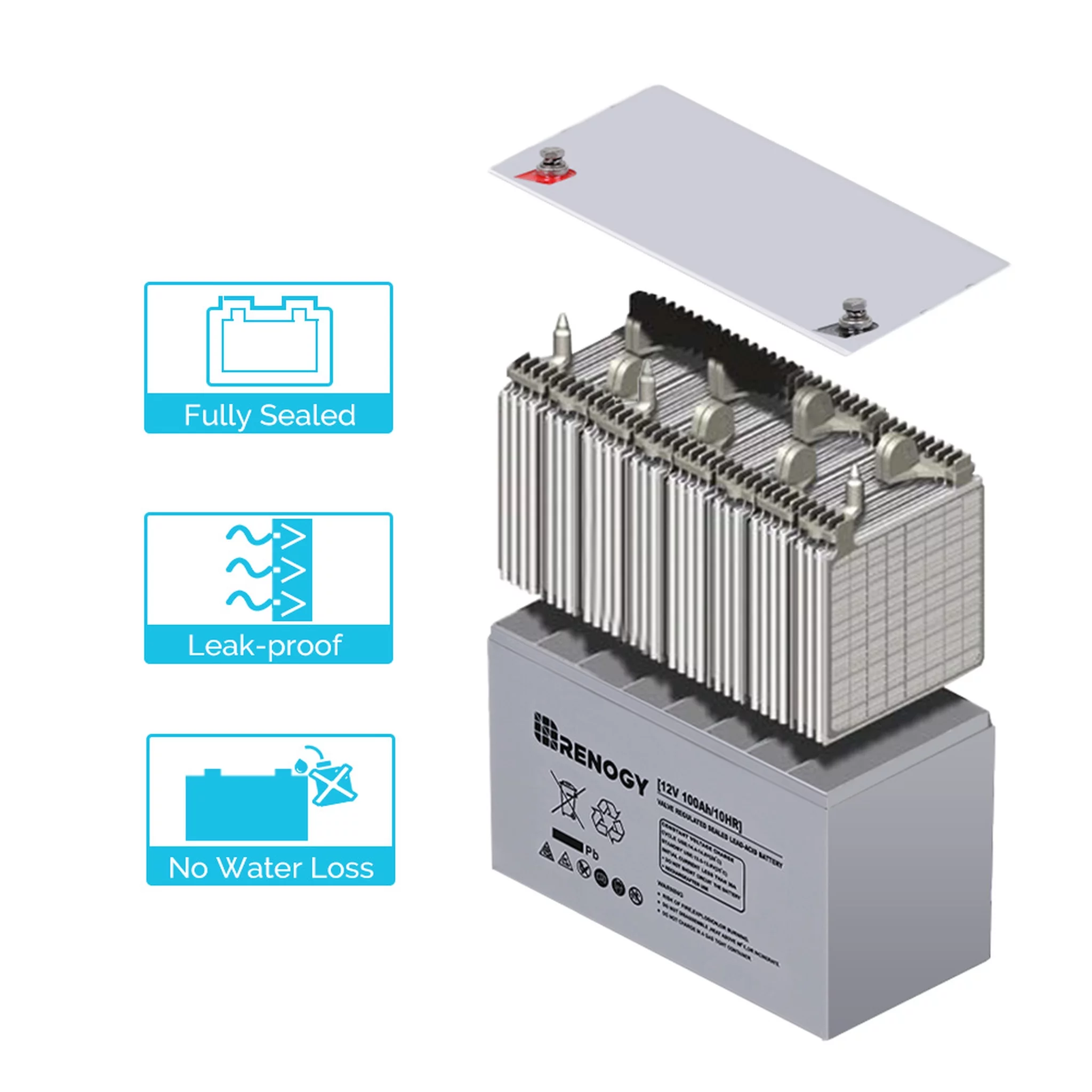 Renogy Deep Cycle AGM Battery 12 Volt 100Ah, Home Improvement Renewable Energy for Marine, RV, Carbin,  Solar Energy Storge, Maintenance-Free, off-Grid Solar System - Cheap Fitting