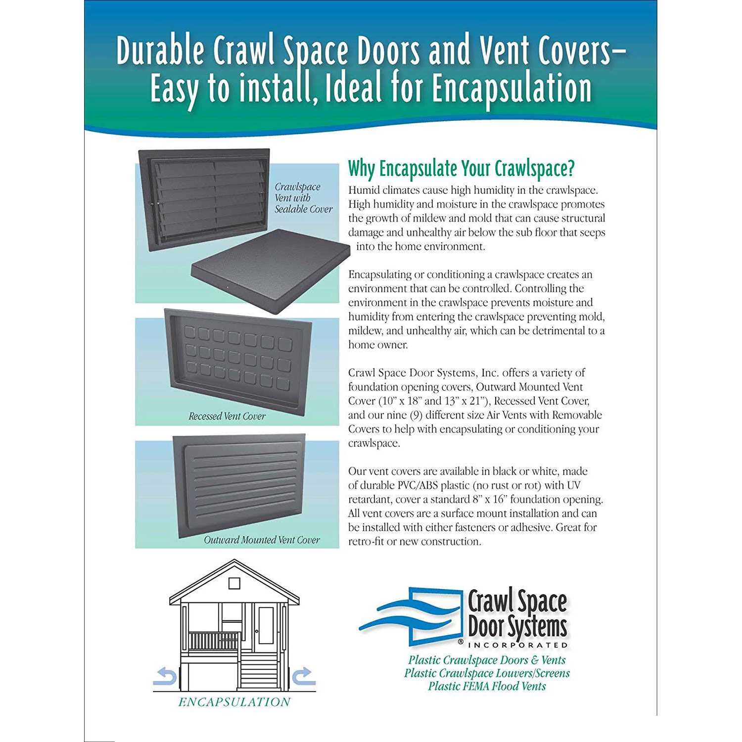 Crawl Space Recessed Foundation Vent Cover - Cheap Fitting