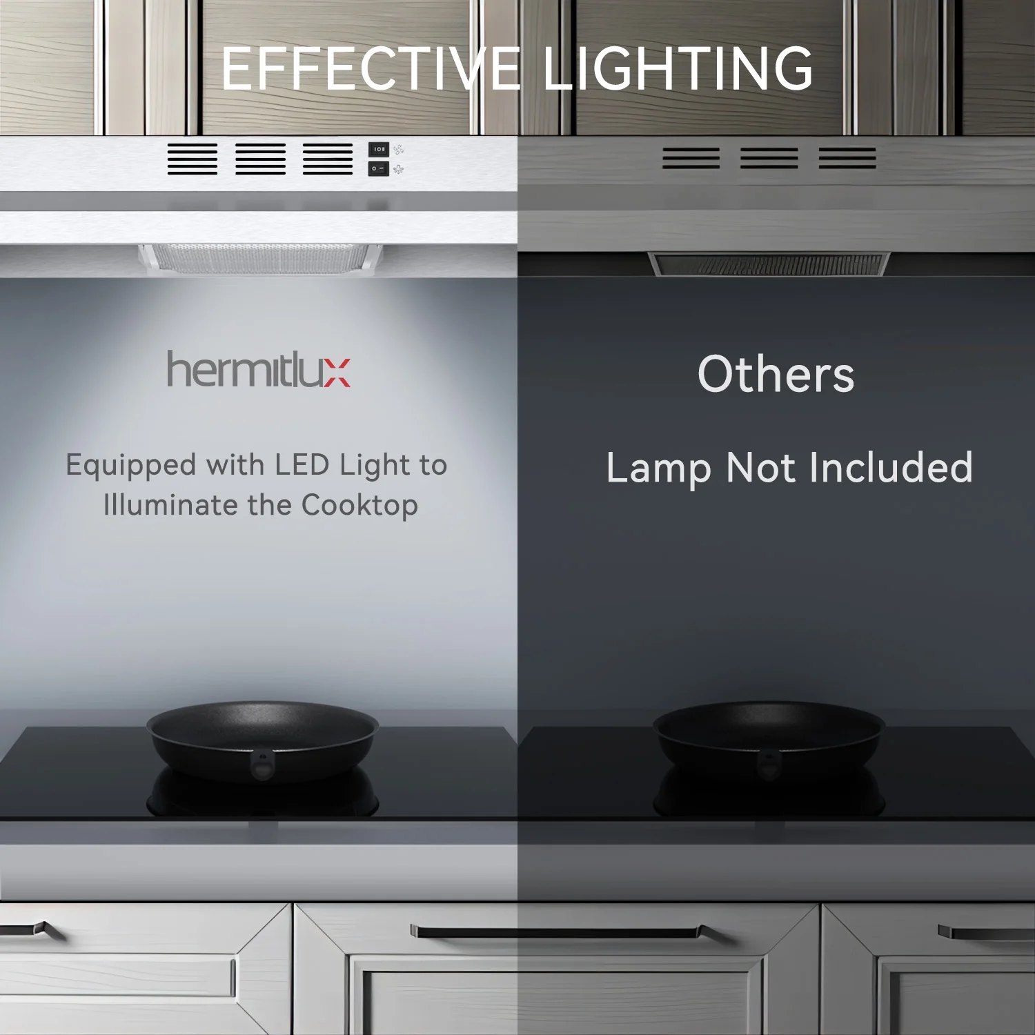 Hermitlux Range Hood 30 inch Under Cabinet, Vent Hood with LED Light, HMX-UWF39A76-AC - Cheap Fitting