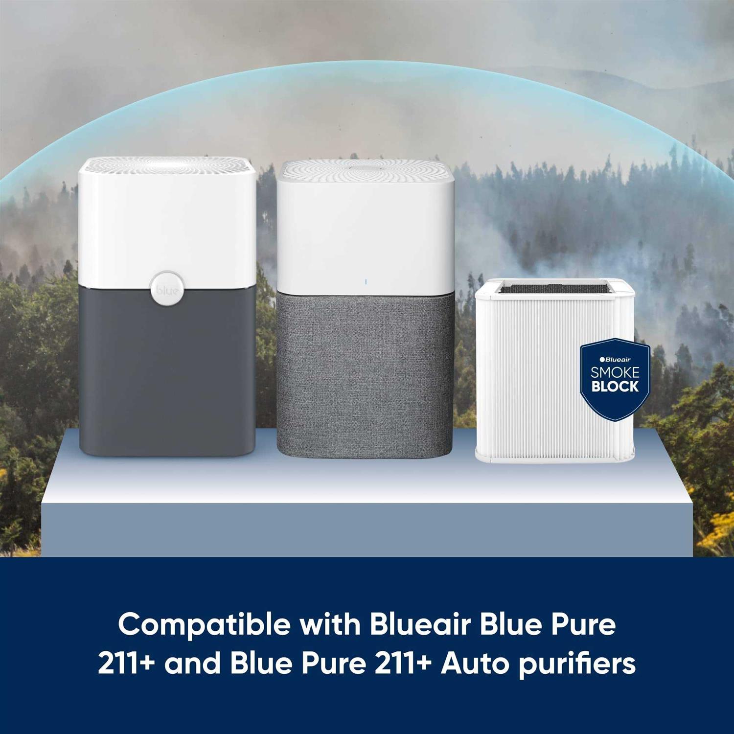 Blueair Blue Pure 211+ Replacement Particle and Carbon Filter - Cheap Fitting