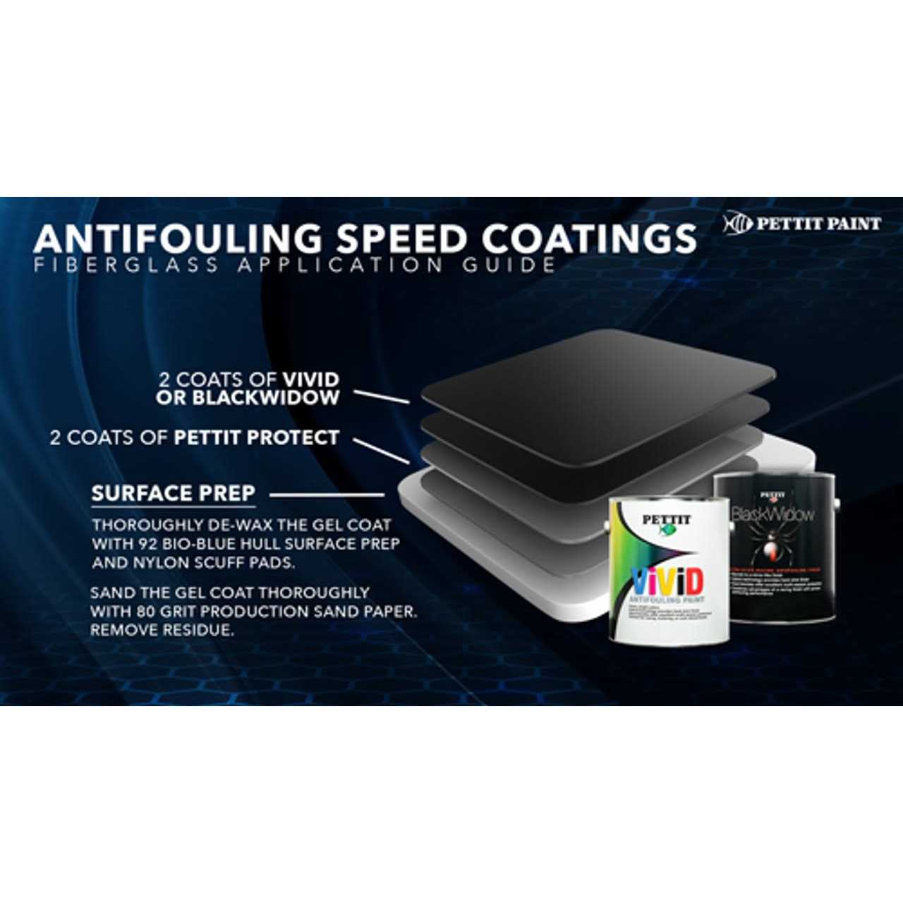 Pettit Paint Vivid - Cheap Fitting