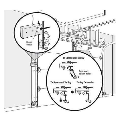 Liftmaster 841LM Automatic Garage Door Lock - Cheap Fitting