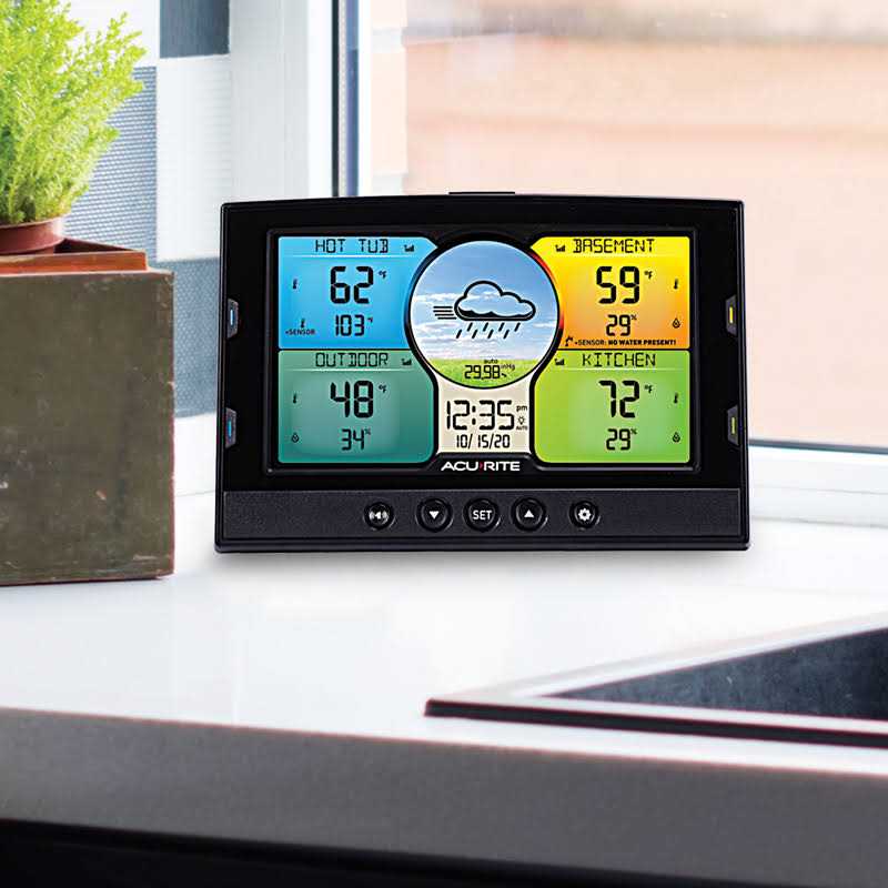 AcuRite Temperature and Humidity Weather Station with 3 Indoor/Outdoor Sensors - Cheap Fitting