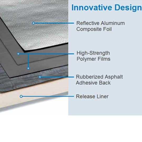 Mfm Peel Seal Self Stick Roll Roofing - Cheap Fitting