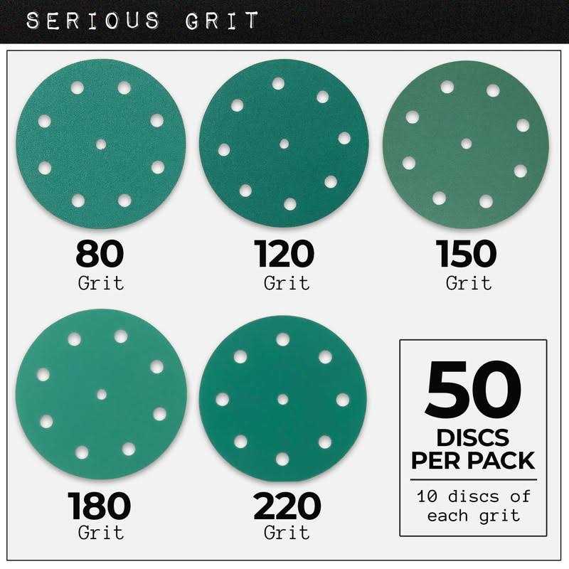 Serious Grit 6-Inch Grit Sanding Discs Heavy-Duty Hook & Loop Film Discs - Cheap Fitting