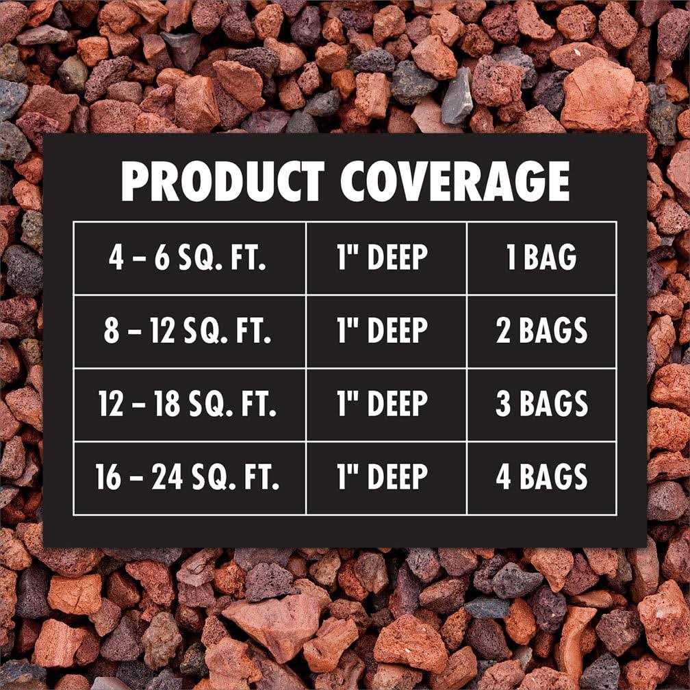 Kolorscape Lava Rock Red 0.5 cu.ft - Cheap Fitting