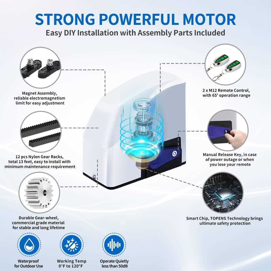 TOPENS RK500T Automatic Sliding Gate Opener Rack Drive Electric Gate Motor for Heavy Driveway Slide Gates Up to 1300 Pounds - Cheap Fitting