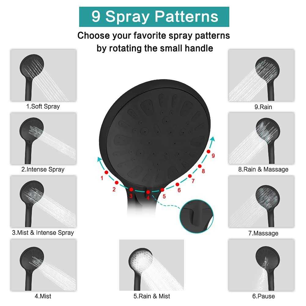 Tudoccy Shower Head 8‘’ High Pressure Rainfall/Handheld Shower Combo with 11” Extension Arm - Cheap Fitting