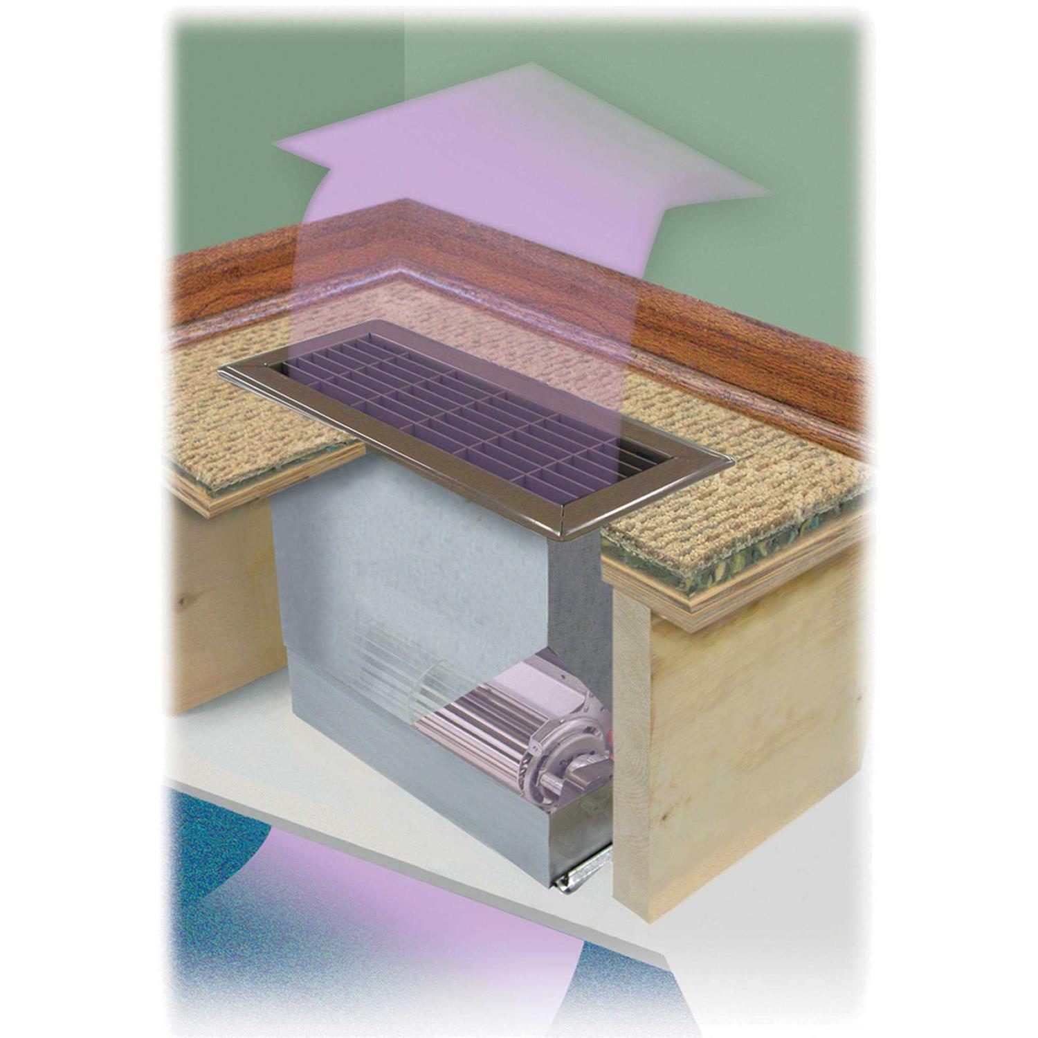 Tjernlund ASLL Level to Level Aireshare Fan - Cheap Fitting