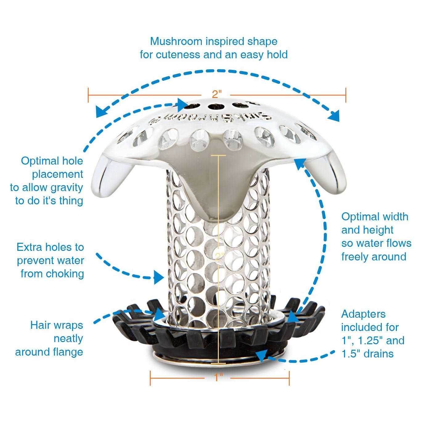 SinkShroom Ultra Revolutionary Bathroom Sink Drain Protector SSULTR321 - Cheap Fitting
