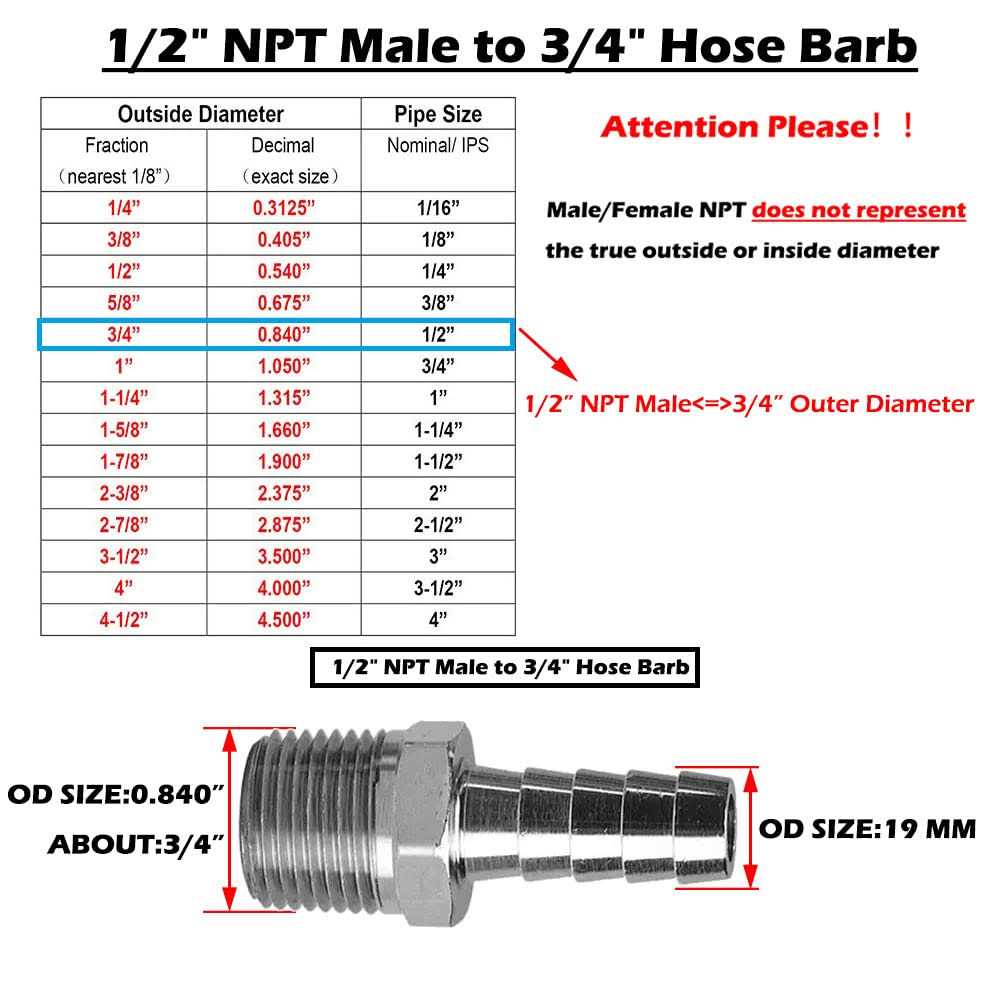 Beduan Stainless Steel 1 Hose Barb To 1 Male Npt Home Brew Fitting W - Cheap Fitting