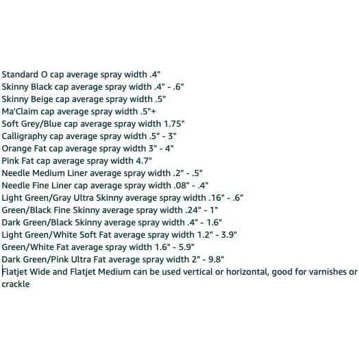 Hyatt’s Set of 18 various Spray paint Caps - Cheap Fitting