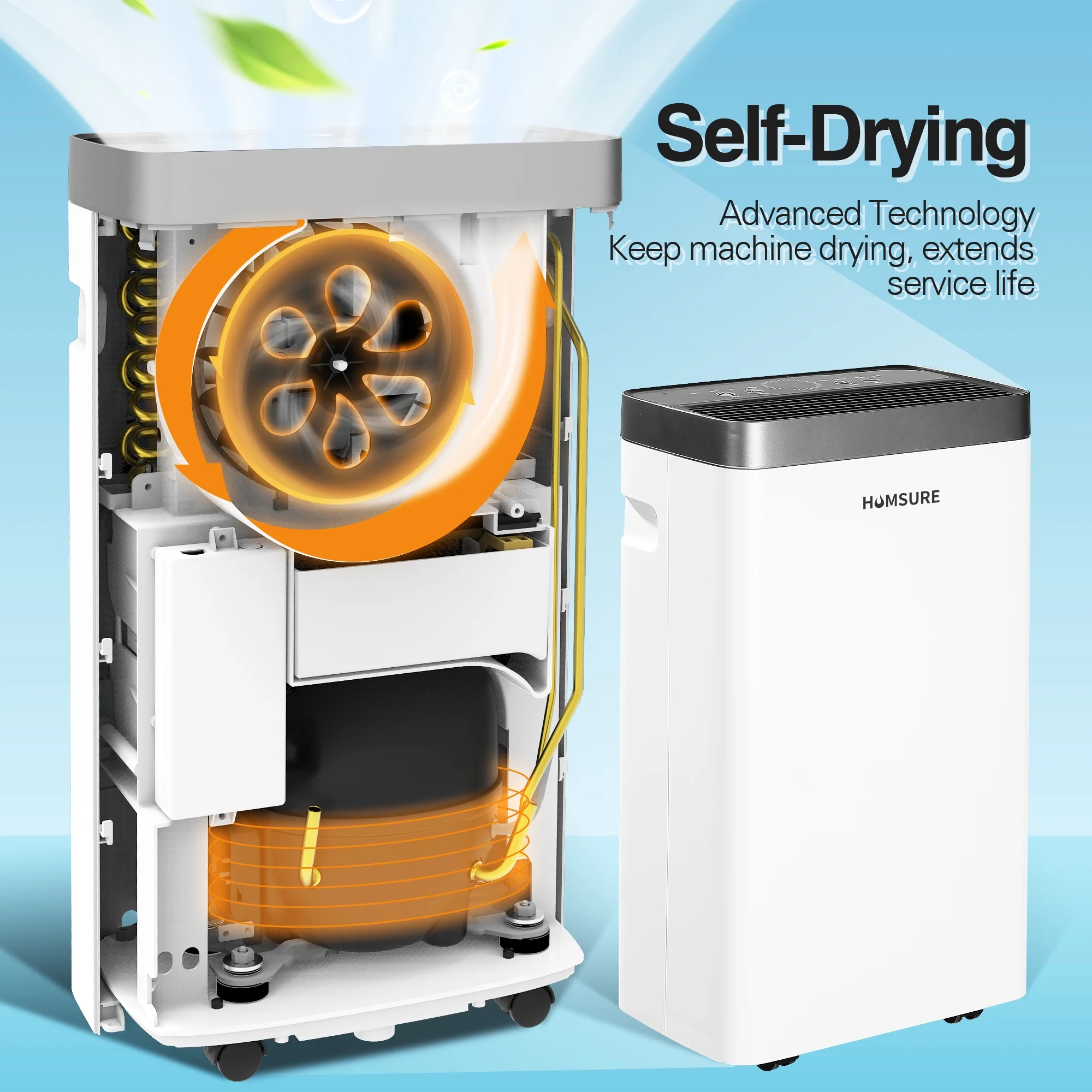 HUMSURE 22 Pints Protable Dehumidifier for Basement and Home with Drain Hose, Spaces up to 1500 Sq Ft, Max Moisture Removal 30 Pints (95 