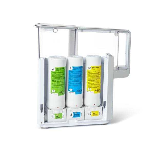 AquaTru Replacement VOC Filter - Cheap Fitting