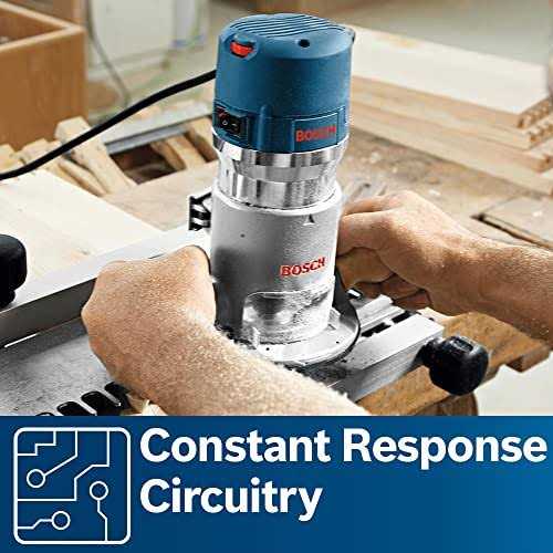 Bosch 1617EVSPK 2.25 HP Combination Plunge & Fixed-Base Router - Cheap Fitting