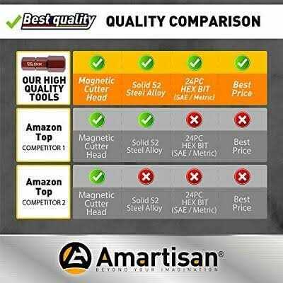 Amartisan 24-Piece Hex Head Allen Wrench Drill Bit Set, Metric and SAE S2 Steel Hex Bits Set - Cheap Fitting