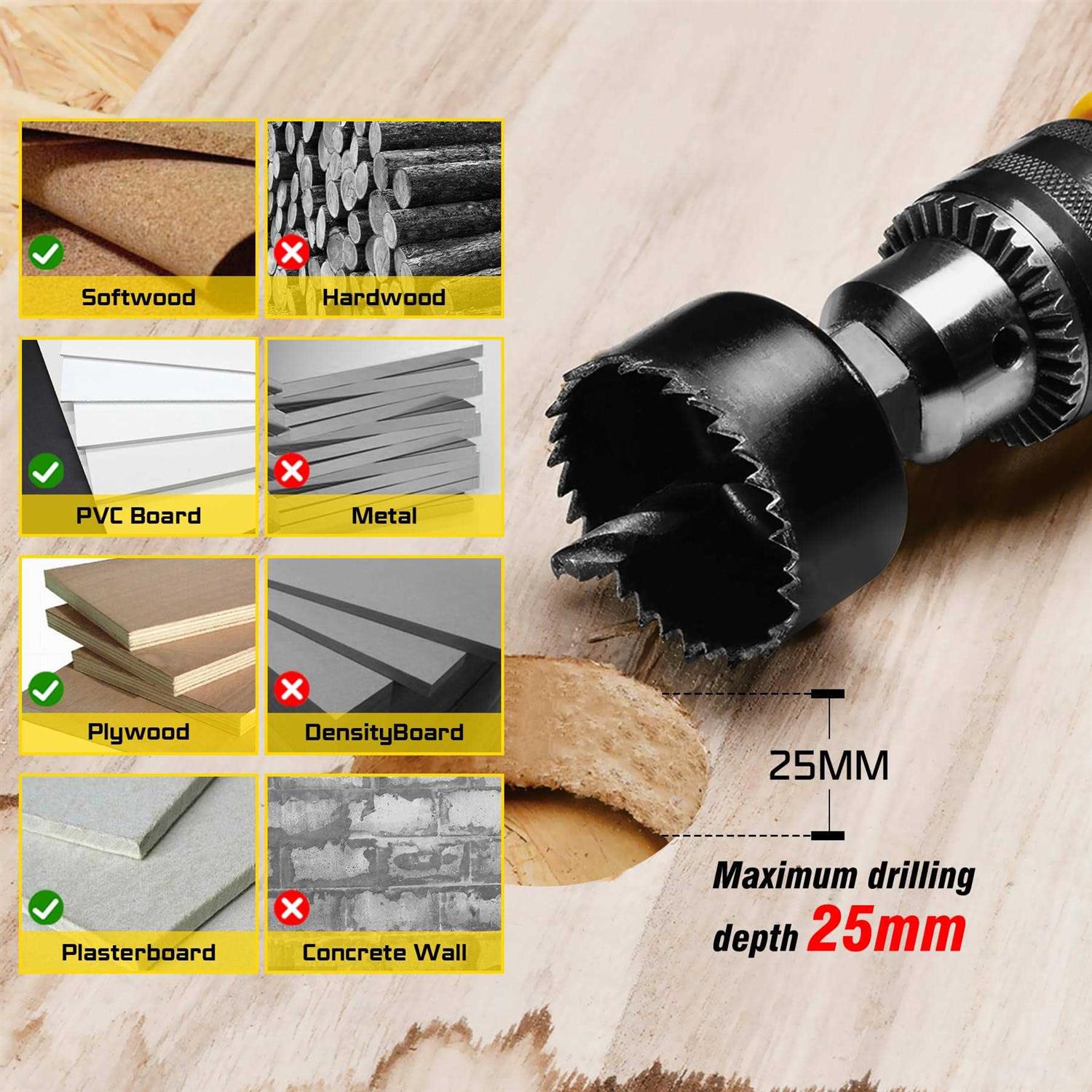 KATA Hole Saw Set 20PCS Hole Saw Kit with 3/4-6 13PCS Saw Blades - Cheap Fitting