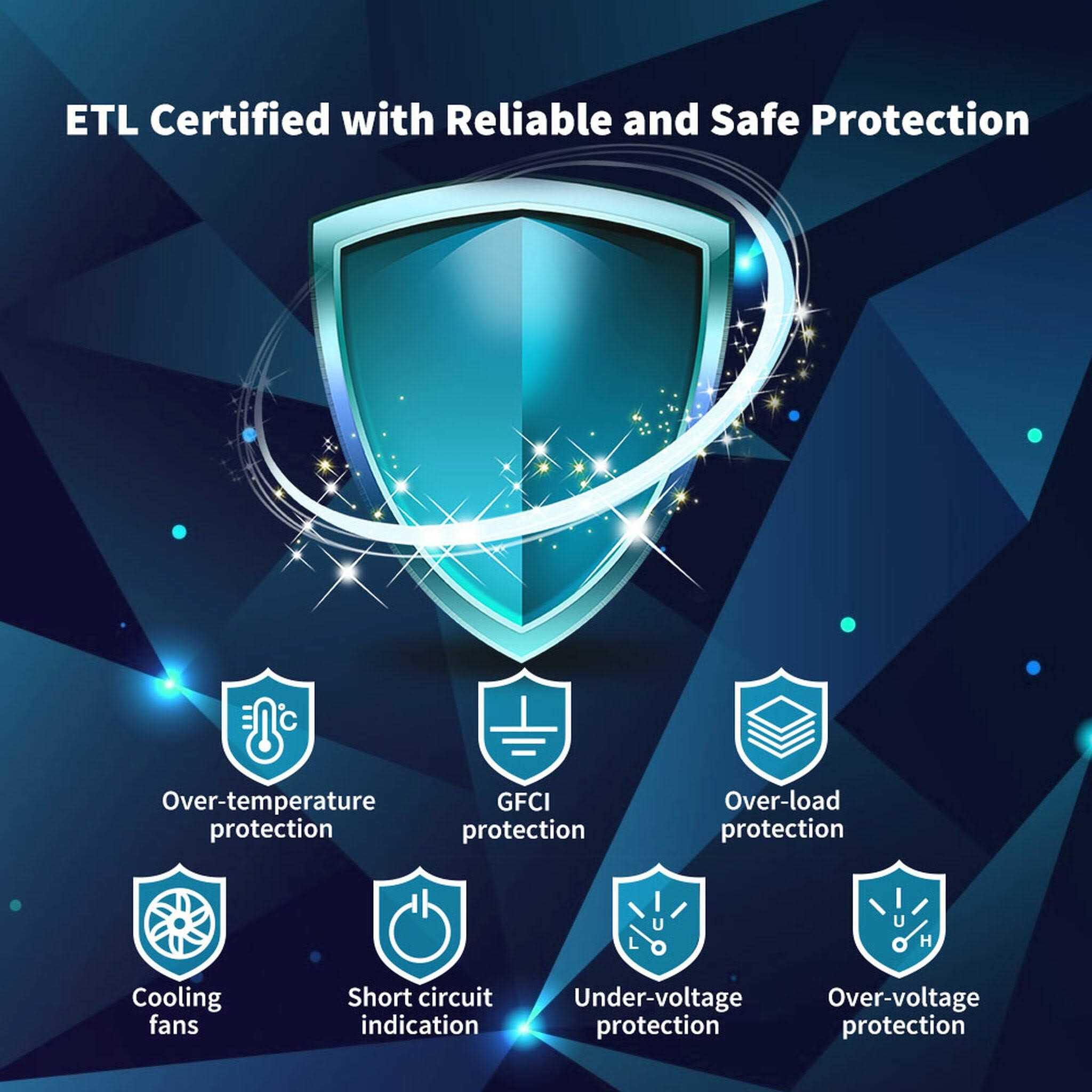 Renogy 700W 12V Pure Sine Wave Inverter - Cheap Fitting