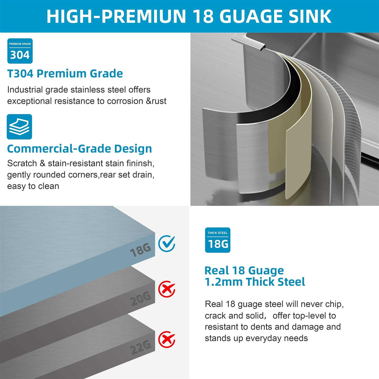 Cb Home 33” Pro Classic Drop in Stainless Steel Kitchen Sink,Top Mount Double Bowl Sink with Three Faucet Hole - Cheap Fitting