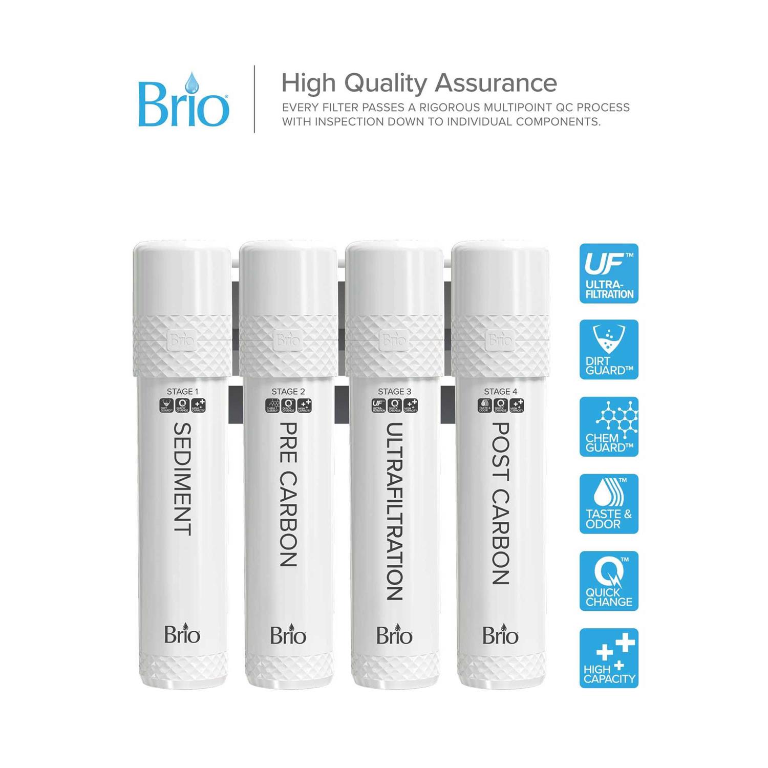 Brio 4-Stage Water Filter Replacement Kit For Models with UVF4 - Cheap Fitting