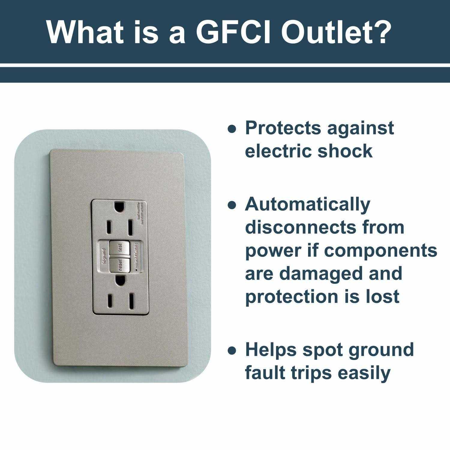 Pass & Seymour GFCI Receptacle/Night Light - Cheap Fitting