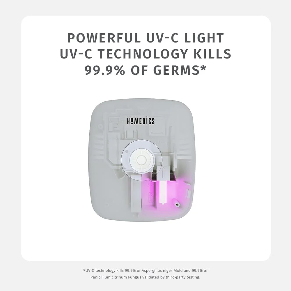 HoMedics Total Clean Plug In Air Purifier White Plastic 4.25