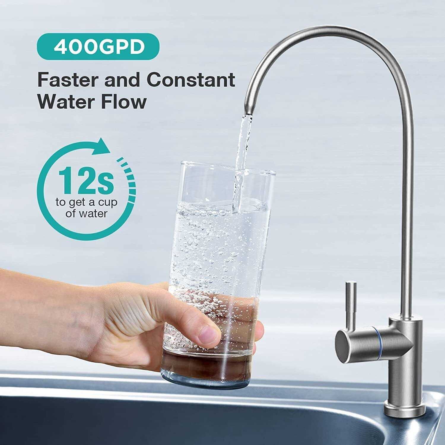Simpure 400GPD Tankless Alkaline Reverse Osmosis System 8-Stage Under Sink RO System with Remineralization Water Filters - Cheap Fitting