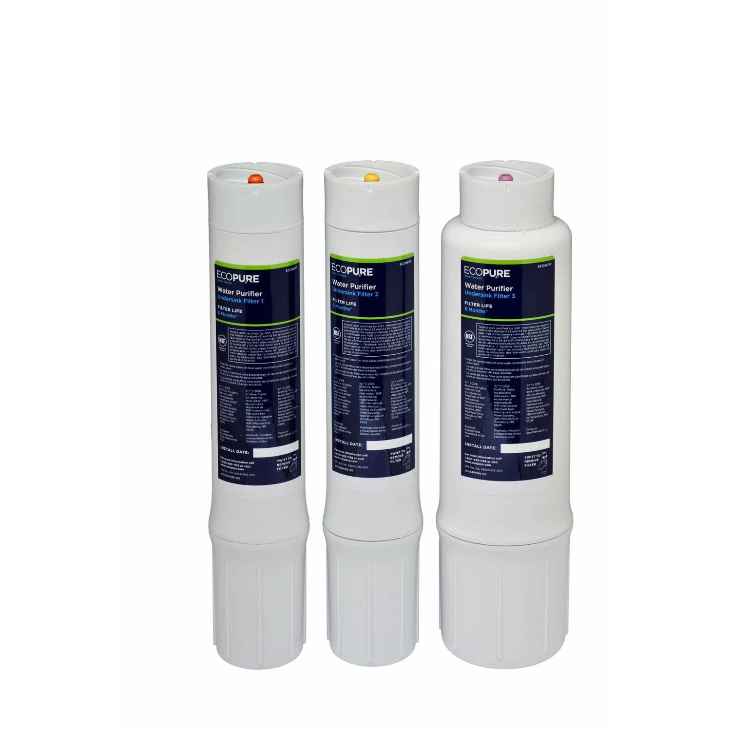 EcoPure Water Purifier Under Sink Replacement Filter Set - Cheap Fitting