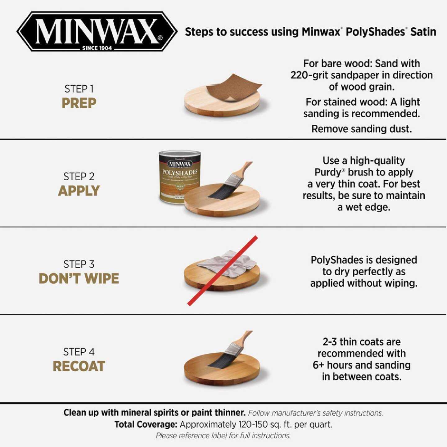 Minwax PolyShades Polyurethane Stain - Cheap Fitting