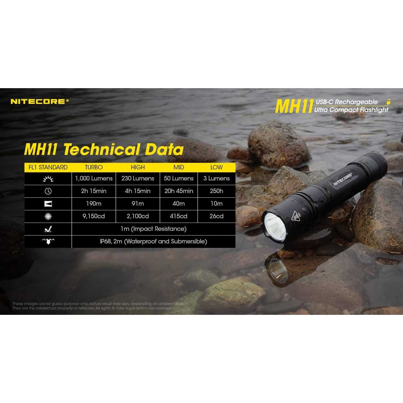 Nitecore MH11 1000 Lumen USB-C Rechargeable Flashlight - Cheap Fitting