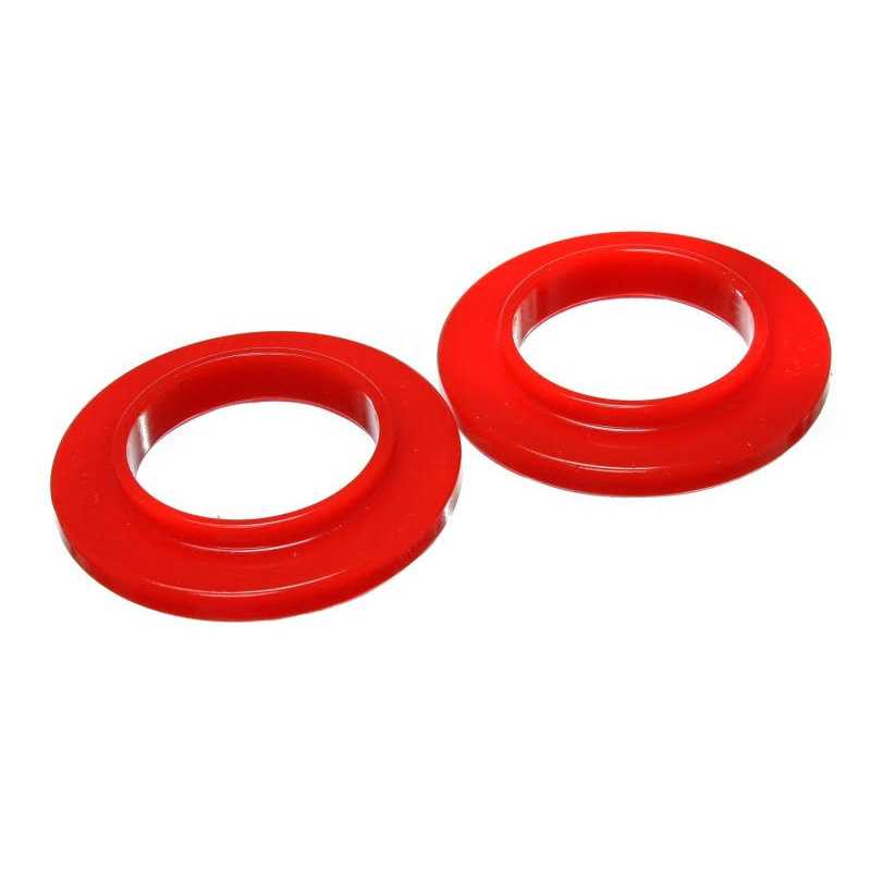 Energy Suspension 15.6103R Coil Spring Isolator Set - Cheap Fitting