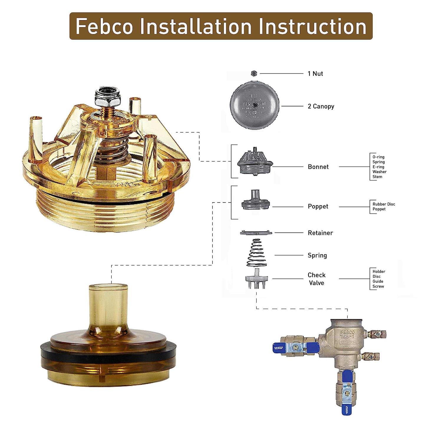 GearHill Bonnet and Poppet Febco 765-1 Repair Kit for 1 & 1-1/4 Inch Febco Pressure Vacuum Breaker Backflow Preventer - Cheap Fitting