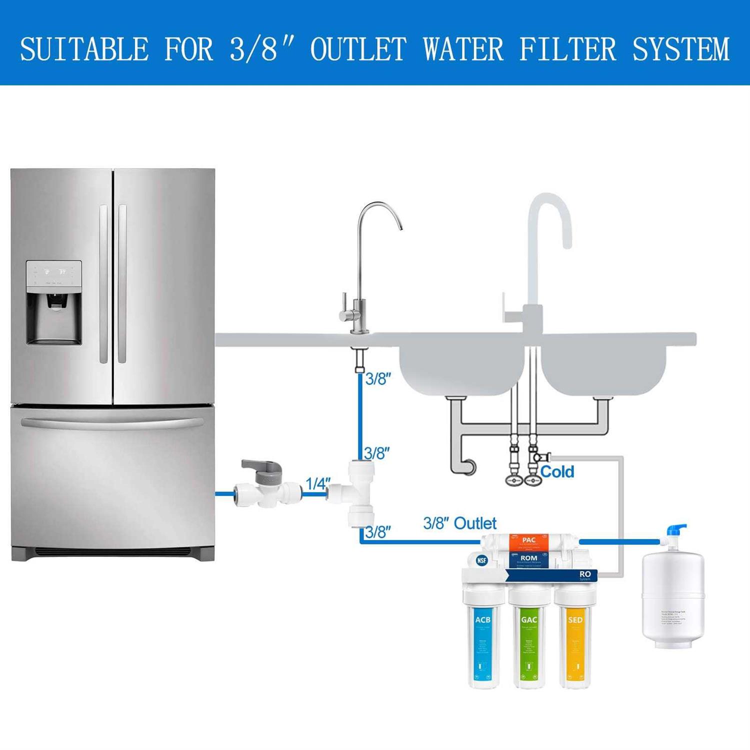 PURENAT Ice Maker Water Line Kit Food Grade Refrigerator/fridge Tubing Installation,1/4 In O.D. 25 Ft Water Line with Quick Fittings,For Adding a branch - Cheap Fitting