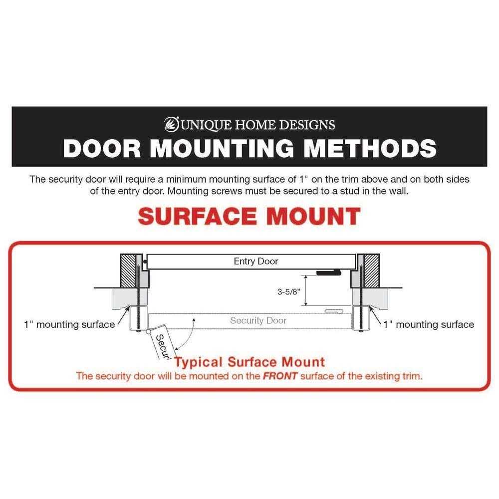 Titan 36 in. x 80 in. Solana White Surface Mount Outswing Steel Security Door with Perforated Metal Screen - Cheap Fitting