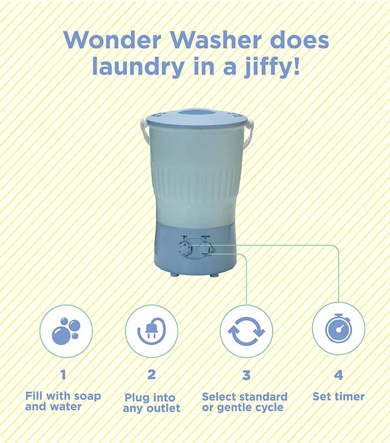 Easycomforts 0.25 cu ft wonder washer - Cheap Fitting