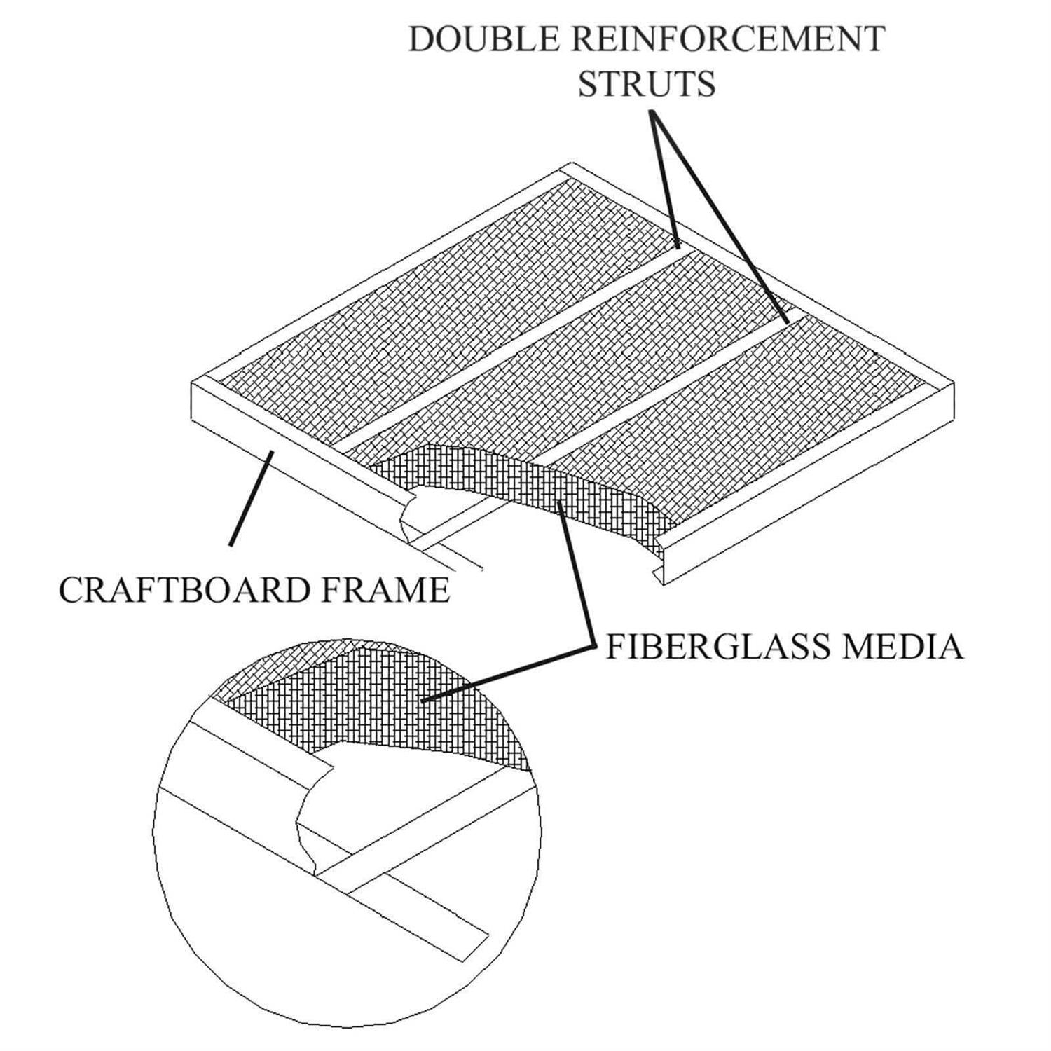 Air Filter Glasfloss GDS Series Disposable - Cheap Fitting