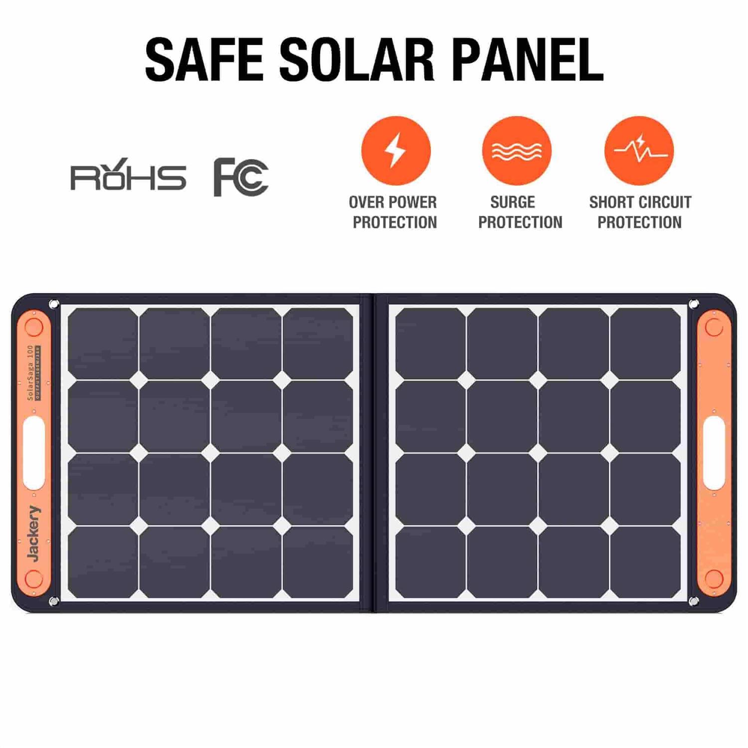 Jackery SolarSaga 100W Solar Panel - Cheap Fitting
